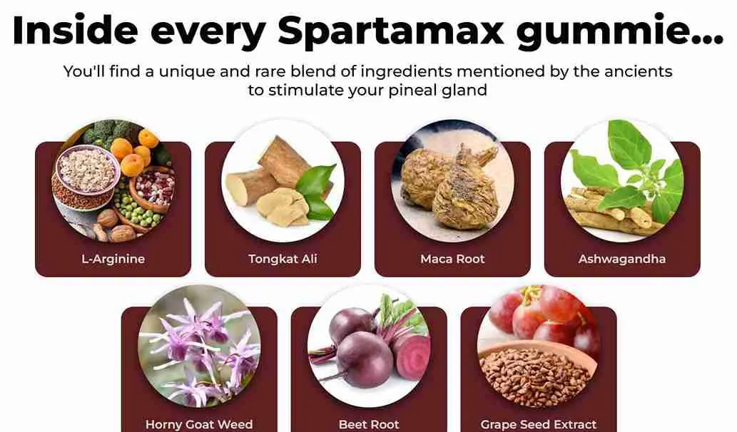 SpartaMax-Ingredients